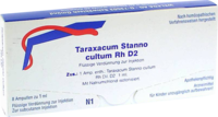 TARAXACUM STANNO cultum RH D 2 Ampullen