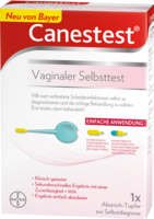 CANESTEST vaginaler Selbsttest